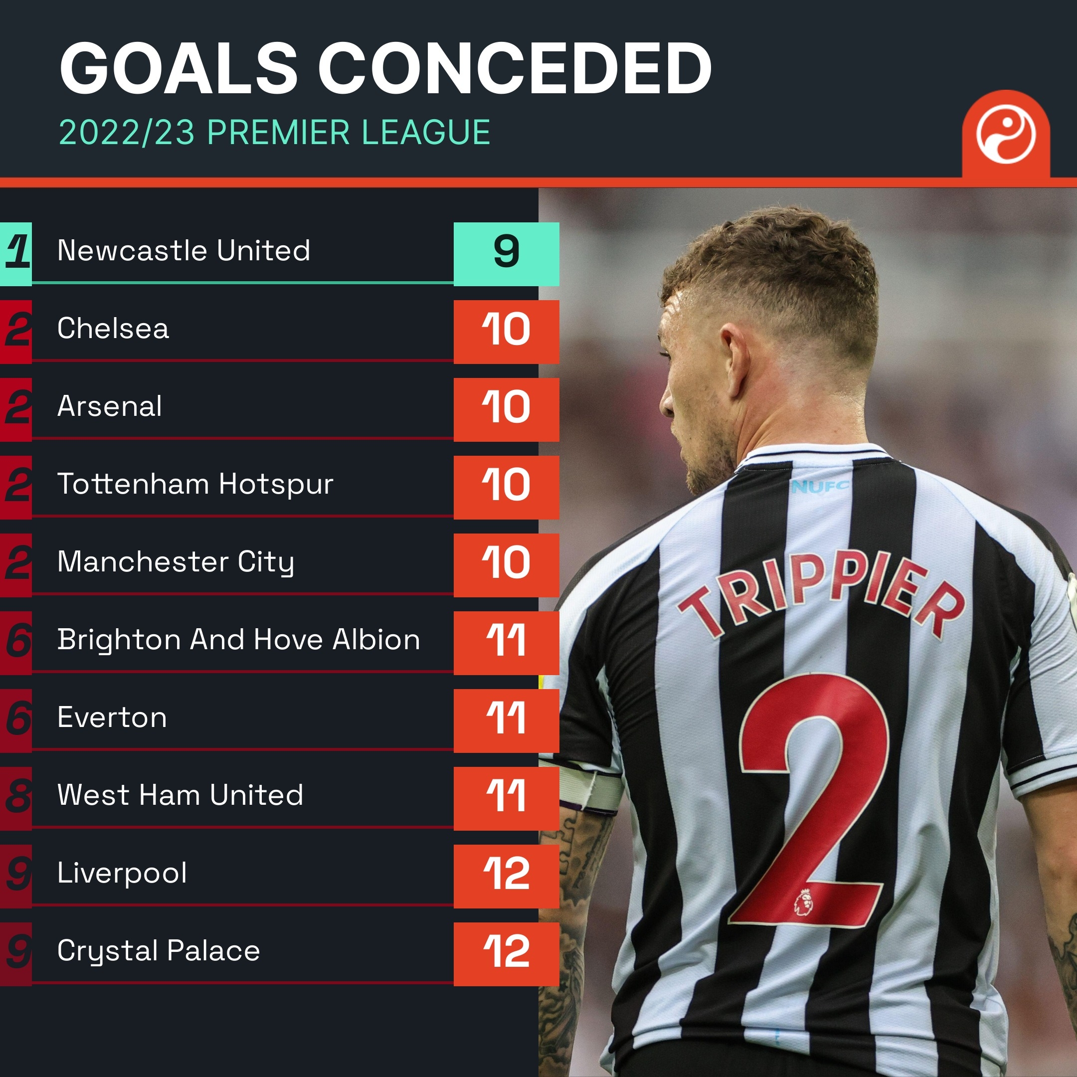 而杜锋此举 而杜锋此举