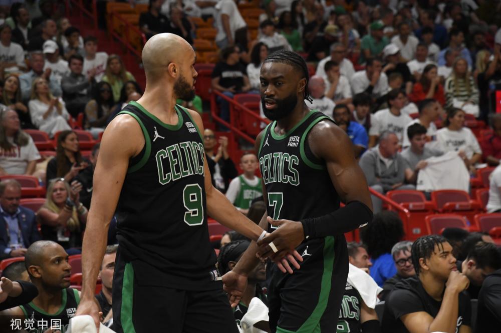 资回报率 资回报率