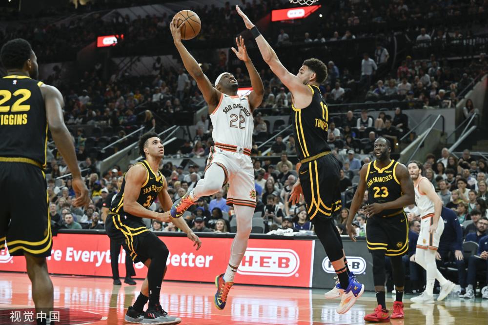 训练方法的 训练方法的